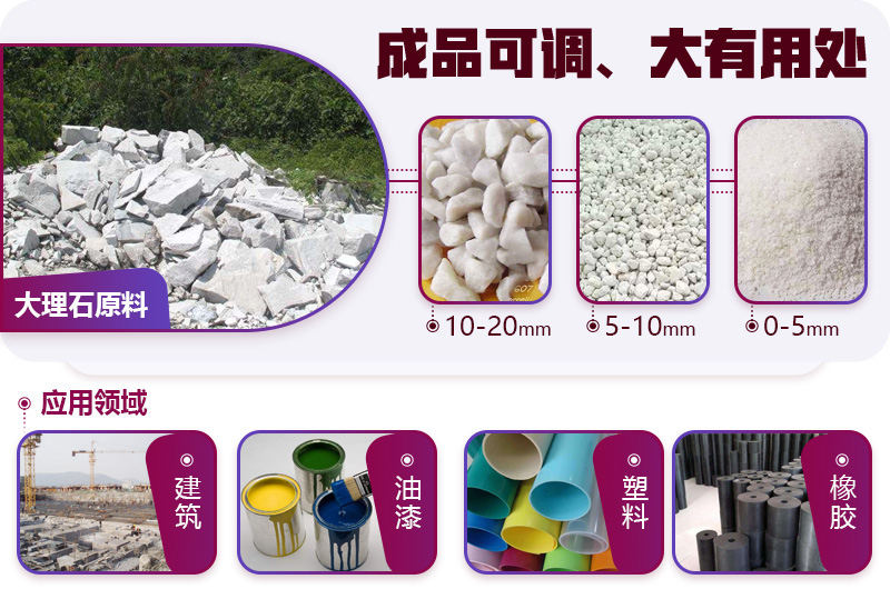 大理石破碎后應(yīng)用廣泛，不愁銷路